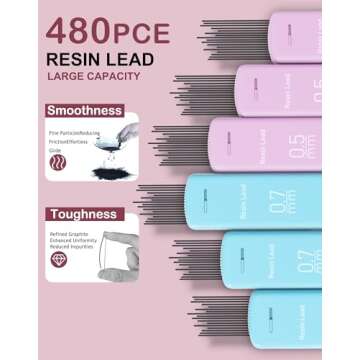 20PACK Mechanical Pencil, 8Pcs 0.5 0.7mm Mechanical Pencils Set With Eraser and 480 Pcs Refills, Cute Colored Preppy School Supplies Gift for Girls Writing - Come With Custom Case