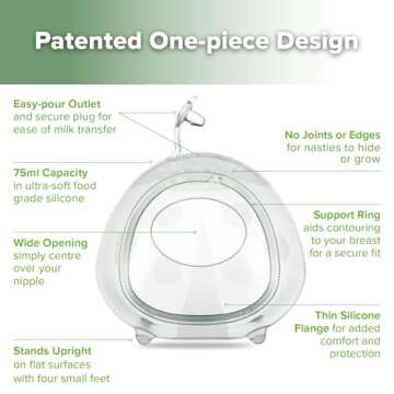 Haakaa Breast Pump Combo for Easy Milk Collection