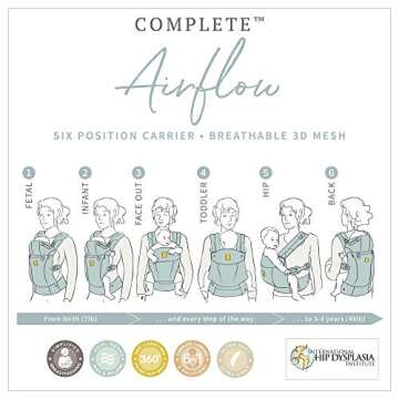 LÍLLÉbaby Complete Airflow Ergonomic 6-in-1 Baby Carrier for Newborns and Toddlers with Lumbar Sup...