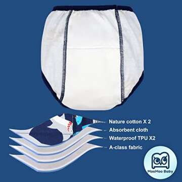 MooMoo Baby Cotton Training Pants: Strong Absorbent Toddler Underwear for Potty Training 4T