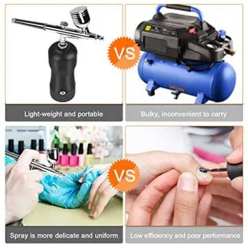 Letsport Cordless Airbrush Kit: Portable & Easy to Use