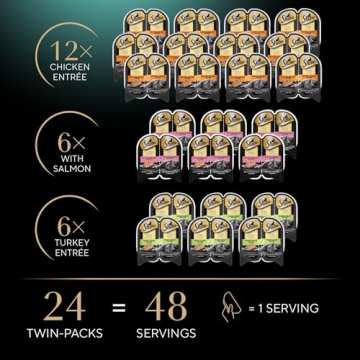 Sheba Perfect Portions Wet Cat Food Variety Pack for Cats