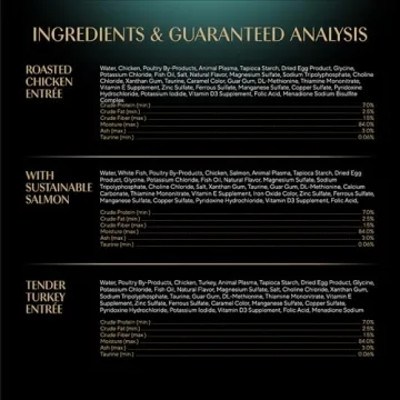 Sheba Perfect Portions Wet Cat Food Variety Pack for Cats