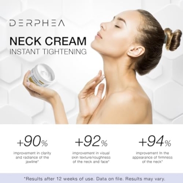 DERPHEA Neck Tightening Cream for Firm, Youthful Skin