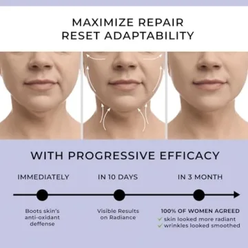 DERPHEA Neck Tightening Cream for Firm, Youthful Skin