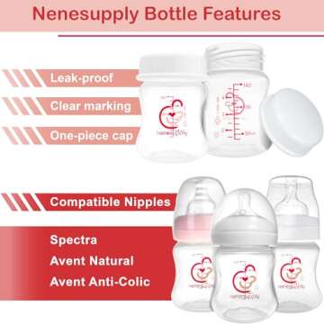 Nenesupply 24mm Flange Pump Parts Compatible w Spectra S2 S1 Breast Pumps Replacement Kit for Spectra Pump Parts 24mm S2 Parts S2 Accessories Inc Flange Duckbill Valve Backflow Protector Bottles