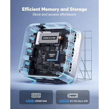 ACEMAGICIAN Win11 Mini PC Compact Powerhouse