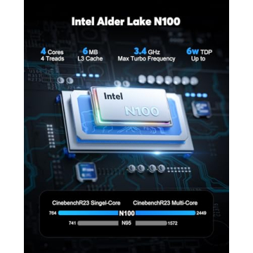 ACEMAGICIAN Win11 Mini PC Compact Powerhouse