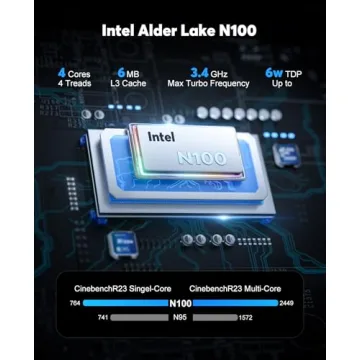 ACEMAGICIAN Win11 Mini PC Compact Powerhouse