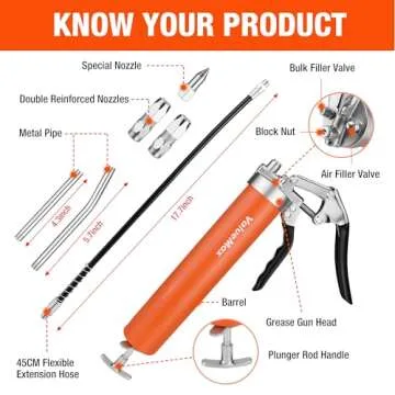 ValueMax Grease Gun Set, 6000PSI Heavy Duty Grease Gun Kit and 3500PSI Mini Grease Gun Kit with 3 OZ...