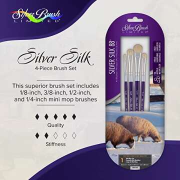Silver Brush Limited SK-8111S Silver Silk 88 Mini Mop Set for Acrylic, Watercolor, Gouache, Inks, & Dyes, Set of 4 Mini Mop Paintbrushes, Size 1/8, 1/4, 3/8, and 1/2 Inch, Short Handle