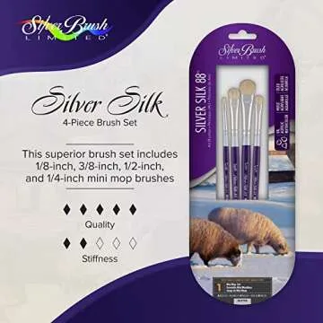 Silver Brush Limited SK-8111S Silver Silk 88 Mini Mop Set for Acrylic, Watercolor, Gouache, Inks, & Dyes, Set of 4 Mini Mop Paintbrushes, Size 1/8, 1/4, 3/8, and 1/2 Inch, Short Handle