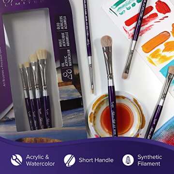 Silver Brush Limited SK-8111S Silver Silk 88 Mini Mop Set for Acrylic, Watercolor, Gouache, Inks, & Dyes, Set of 4 Mini Mop Paintbrushes, Size 1/8, 1/4, 3/8, and 1/2 Inch, Short Handle