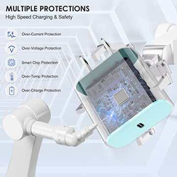 10ft iPhone Charger Fast Charging, for iPhone 14 13 12 Fast Charger,20W USB C Wall Charger with Type C to Lightning Cord,iPhone Fast Charging Cable for iPhone 13/14/12 Pro Max Plus/11,iPad-3PCS-Green