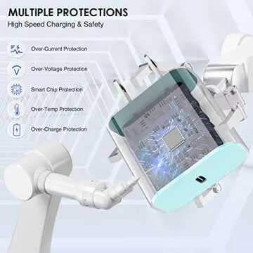 10ft iPhone Charger Fast Charging, for iPhone 14 13 12 Fast Charger,20W USB C Wall Charger with Type C to Lightning Cord,iPhone Fast Charging Cable for iPhone 13/14/12 Pro Max Plus/11,iPad-3PCS-Green