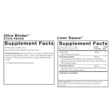 Quicksilver Scientific PushCatch Liver Detox Cleanse - 2 Piece Kit with Ultra Binder (Packets) & Liv...