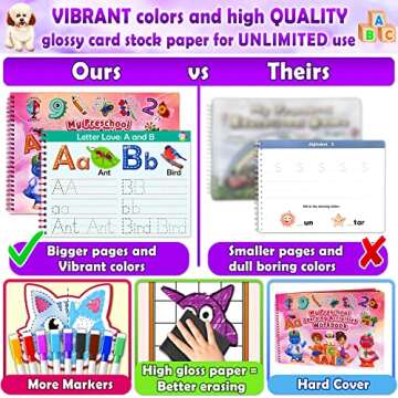 Curious 2 Learn Preschool Learning Activities -Tracing Books for Kids Ages 3-5 - Toddler Handwriting...