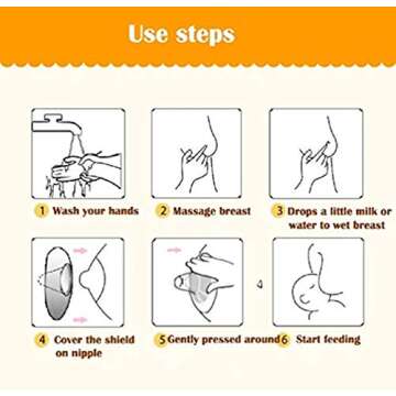 Finever Nipple Shield for Nursing - Non-Toxic, Soft Silicone, Easy Latch Support