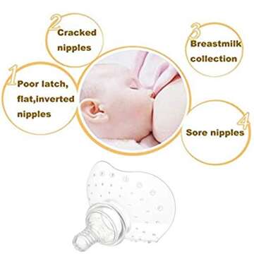 Finever Nipple Shield - Perfect for Breastfeeding Challenges