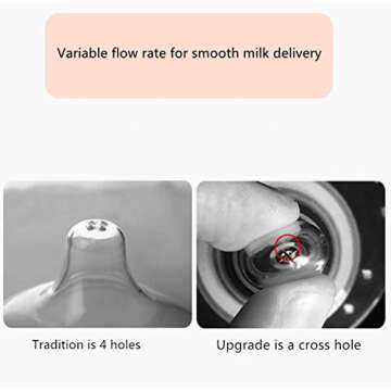 Finever Nipple Shield - Perfect for Breastfeeding Challenges