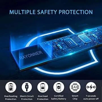 RAYONNER Lighter Electric Lighter Candle Lighter USB Lighter Rechargeable Flameless Plasma Windproof for Candle Cooking BBQ Firework