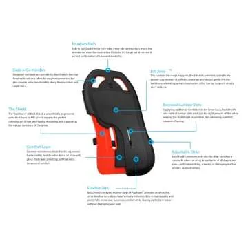 BackShield Lumbar Support Cushion for Ultimage Comfort