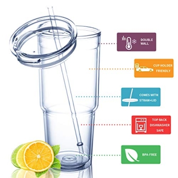 SMLIXE 30oz Acrylic Tumblers - Stylish Hydration Solution