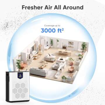 DAYETTE Air Purifiers for Home Large Room, H14 True HEPA Filter up to 3000 Sq Ft, Double-sided Air Inlet with PM 2.5 Display Air Quality Sensor, Remove 99.997% of Pet Hair Odor, 22dB Sleep Mode