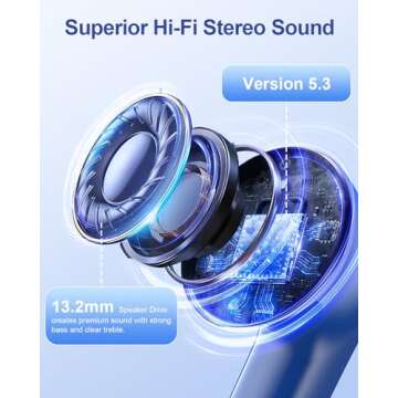 HUIFU Wireless Earbuds 40H Playtime Comfortable Deep Bass