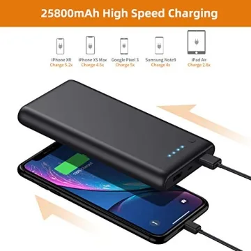 25800mAh Power Bank Fast Dual USB Charging iPhone Android