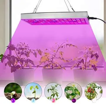 Juhefa LED Grow Lights for Indoor Plants and Micro Greens