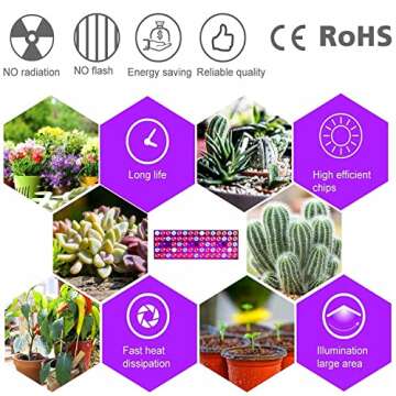 Juhefa LED Grow Lights for Indoor Plants and Micro Greens