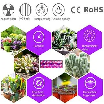 Juhefa LED Grow Lights for Indoor Plants and Micro Greens