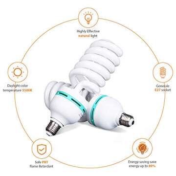 PHOPIK Softbox Lighting Kit 2X20X28 inch Professional Continuous Studio Photography Photo Studio Equipment with 2×85W 5500K E27 Socket Bulbs for Portraits and Product Shooting