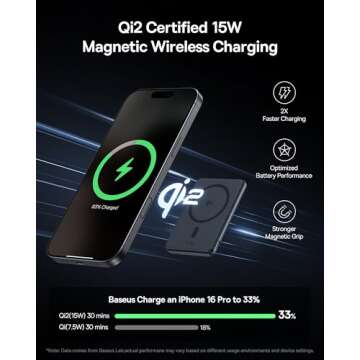 Baseus Picogo 5000mAh Magnetic Charger with Stand