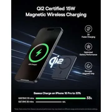 Baseus Picogo 5000mAh Magnetic Charger with Stand