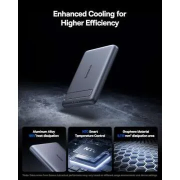 Baseus Picogo 5000mAh Magnetic Charger with Stand