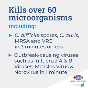 Clorox Healthcare Bleach Germicidal Wipes, 150 Count Canister (Package May Vary)