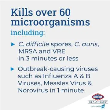 Clorox Healthcare Bleach Germicidal Wipes, 150 Count Canister (Package May Vary)