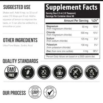 Ionic Lytes Electrolyte Concentrate (96 Servings) | Sugar Free, Keto Electrolyte Drops, Perfectly Purified Ionic Electrolytes for Rapid Hydration | 30% More Potassium, Magnesium & Zinc (8 oz)