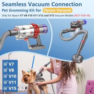 Versatile Pet Dog Grooming Attachment Kit for Dyson V7 V8 V10 V11 V12 V15 Vacuums