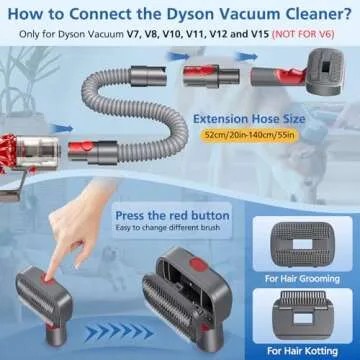 Pet Dog Grooming Kit for Dyson V7 V8 V10 V11 V12 V15