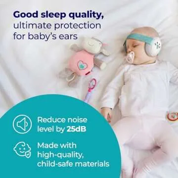 Premium 2-in-1 Baby Noise Cancelling Headphones | Comfort & Safety for Kids