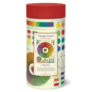 Cavallini & Co. 1000 Piece Vintage Puzzle, Color Chart (PZL/Color)