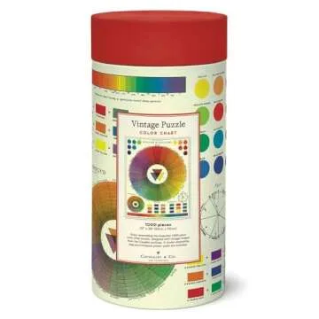 Cavallini & Co. 1000 Piece Vintage Puzzle, Color Chart (PZL/Color)
