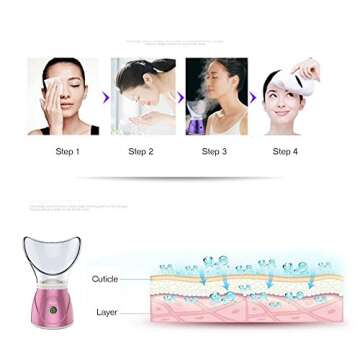 Hann Facial Steamer Professional Sinus Steam Inhaler Face Skin Moisturizer Facial Mask Sauna Spa Ste...