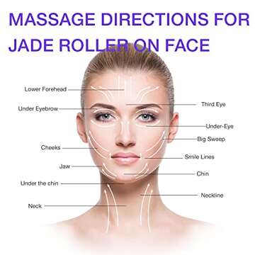 Gua Sha, GuaSha Tool for Face, Gua Sha Scraping Massage Natural Jade Face Neck Body Acupressure Scraper Therapy Tool (Jade Roller Set)