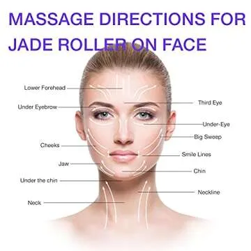 Gua Sha, GuaSha Tool for Face, Gua Sha Scraping Massage Natural Jade Face Neck Body Acupressure Scraper Therapy Tool (Jade Roller Set)