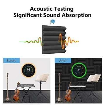 Premium Acoustic Foam Panels for Superior Sound Quality