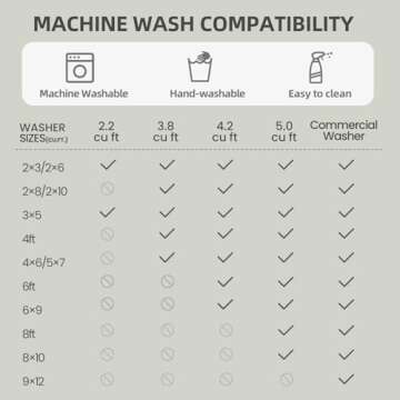 BESTSWEETIE 2x3 Area Rugs for Living Room Washable Non Slip Carpet Low Pile Soft Vintage Print Pattern Rug for Bedroom Dining Room Kitchen Entryway Indoor-Cream/Light Yellow/Brown/Blue/Red/Pink